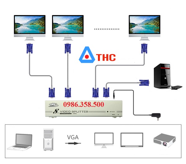 Bộ chia vga 1 ra 8 ekl loại 250 Mhz